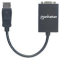 Adaptador
