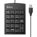 Teclado Numérico